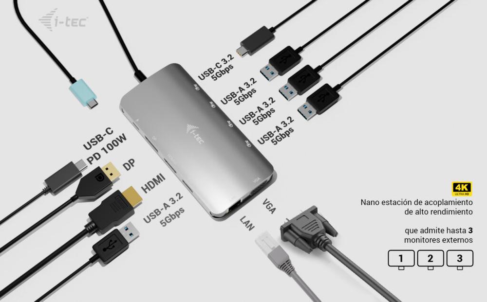 DOCKING STATION I-TEC USB TIPO C 10 EN 1 + CARGADOR UNIVERSAL 100W