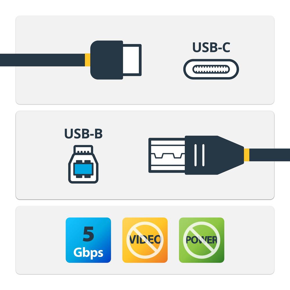 CABLE USB TIPO C A USB TIPO B STARTECH 2M/ MACHO-MACHO/ NEGRO