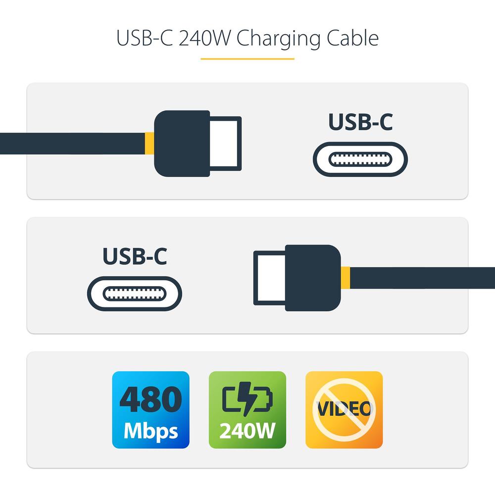 CABLE USB TIPO C STARTECH 3M/ MACHO-MACHO/ NEGRO