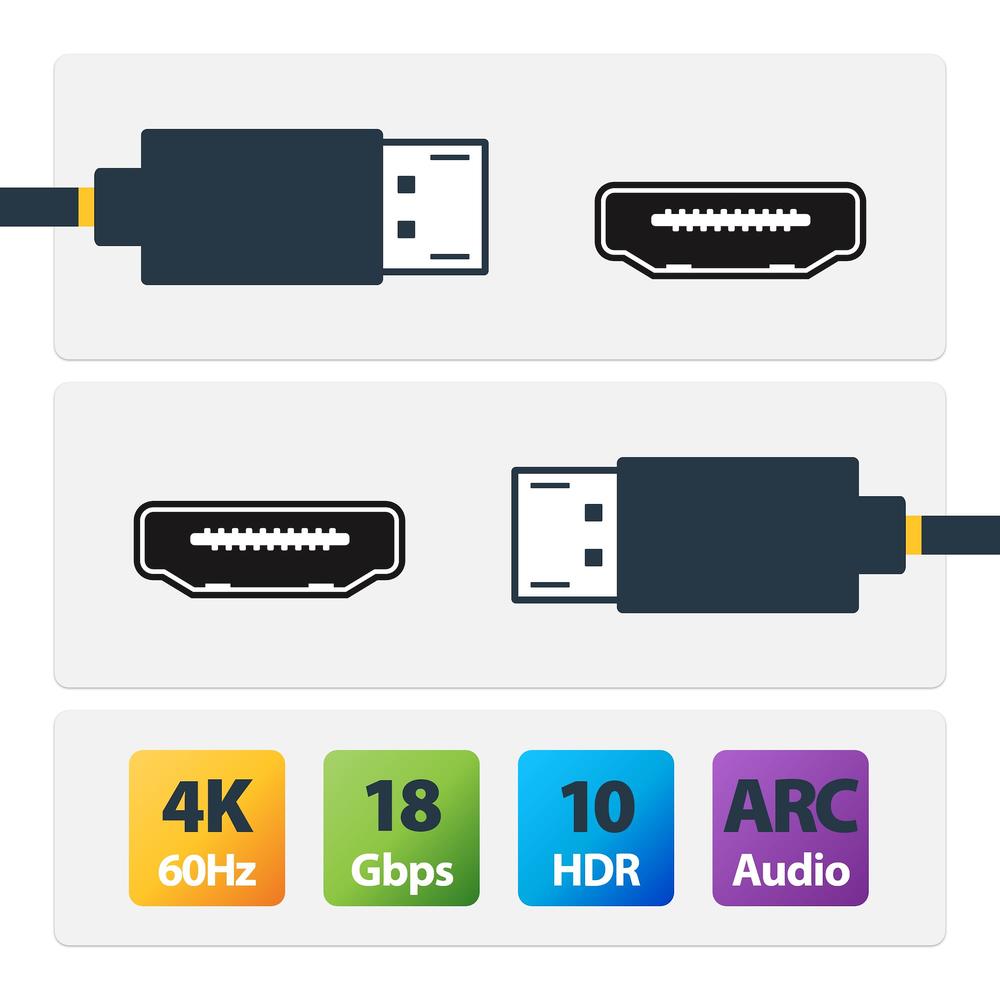 CABLE HDMI 4K STARTECH 5M/ MACHO-MACHO/ NEGRO