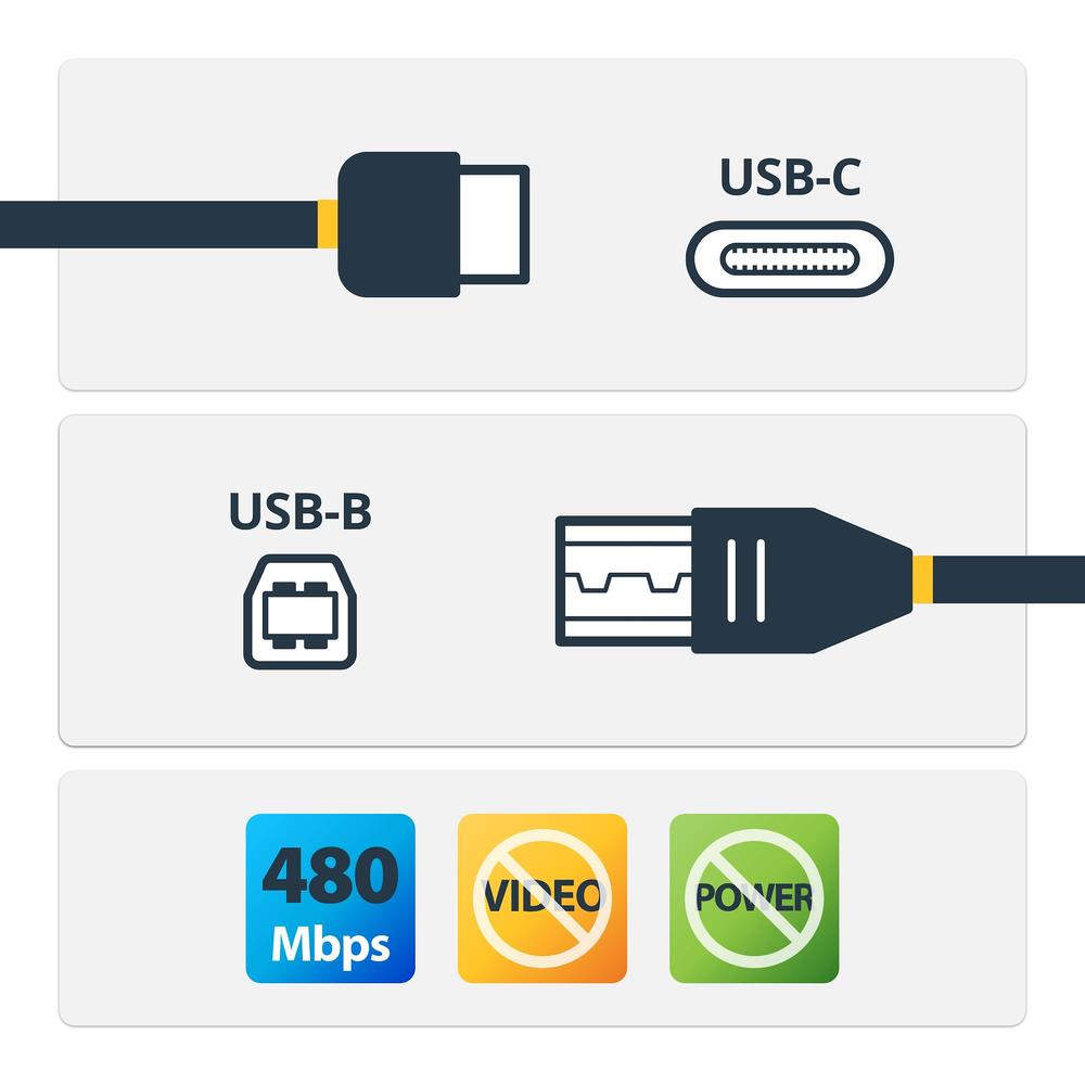 CABLE USB TIPO C A USB TIPO B STARTECH 0.5M/ MACHO-MACHO/ NEGRO