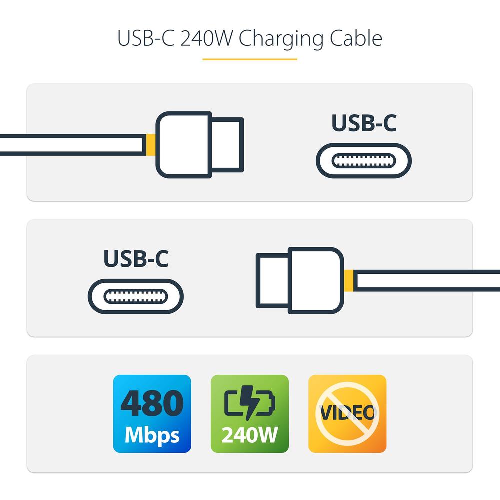 CABLE USB TIPO C STARTECH 1M/ MACHO-MACHO/ BLANCO