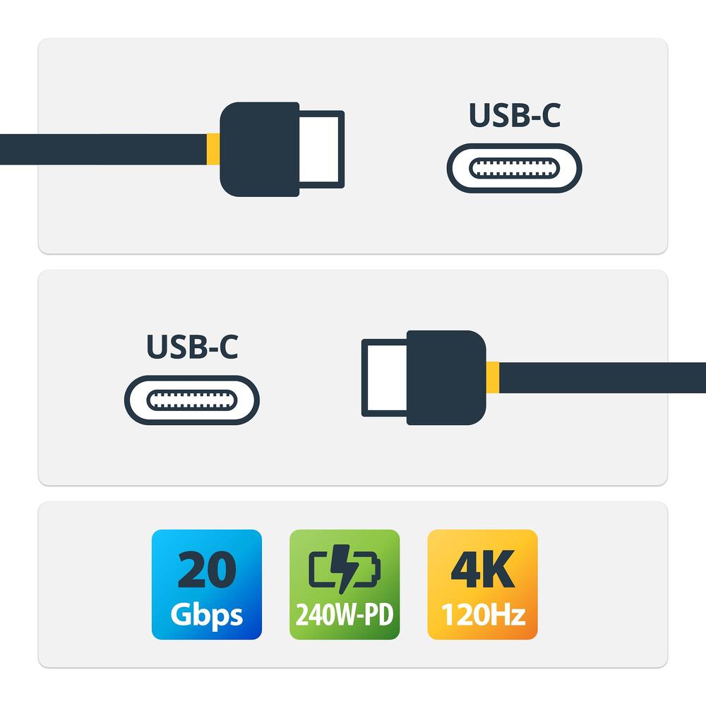 CABLE USB TIPO C STARETCH 2M/ MACHO-MACHO/ NEGRO