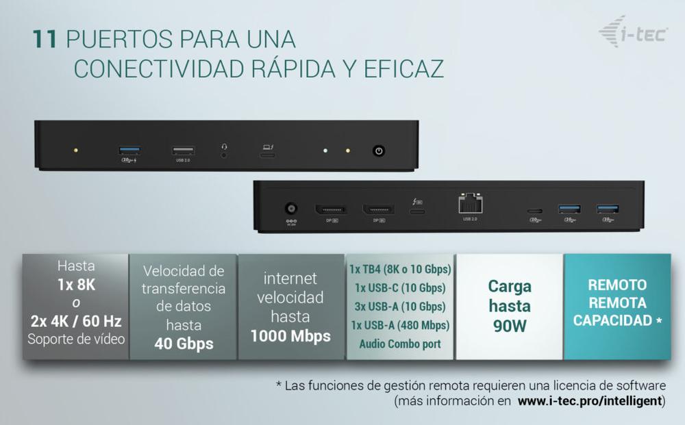 DOCKING STATION I-TEC 11 EN 1 + CARGADOR 90W