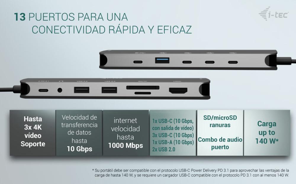 DOCKING STATION I-TEC 13 EN 1