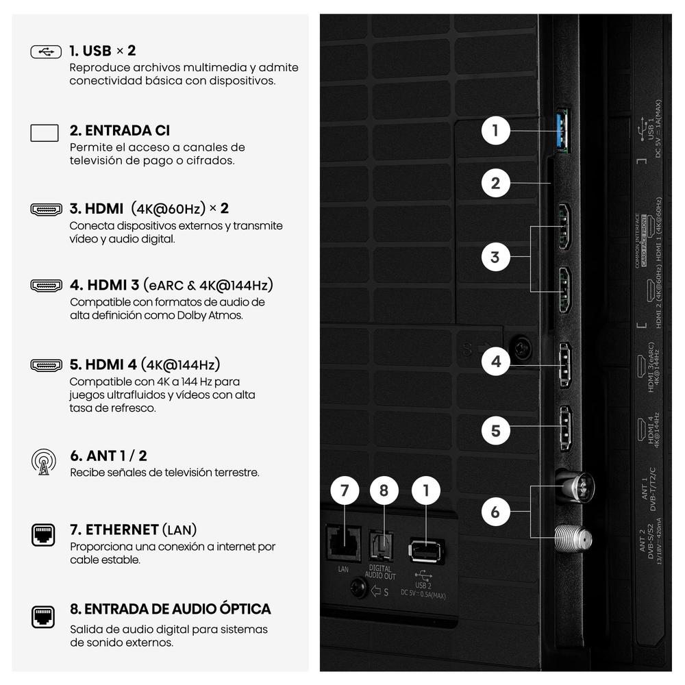 TV HISENSE 65" MINI LED 4K UHD / 65E8S / SMART TV