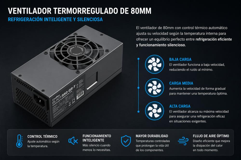 FUENTE DE ALIMENTACION COOLBOX TFX BLACK 550W 0GR-T