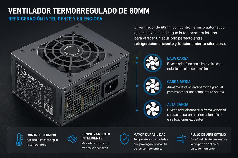 FUENTE DE ALIMENTACION COOLBOX SFX BASIC BLACK 550W 550GR-S