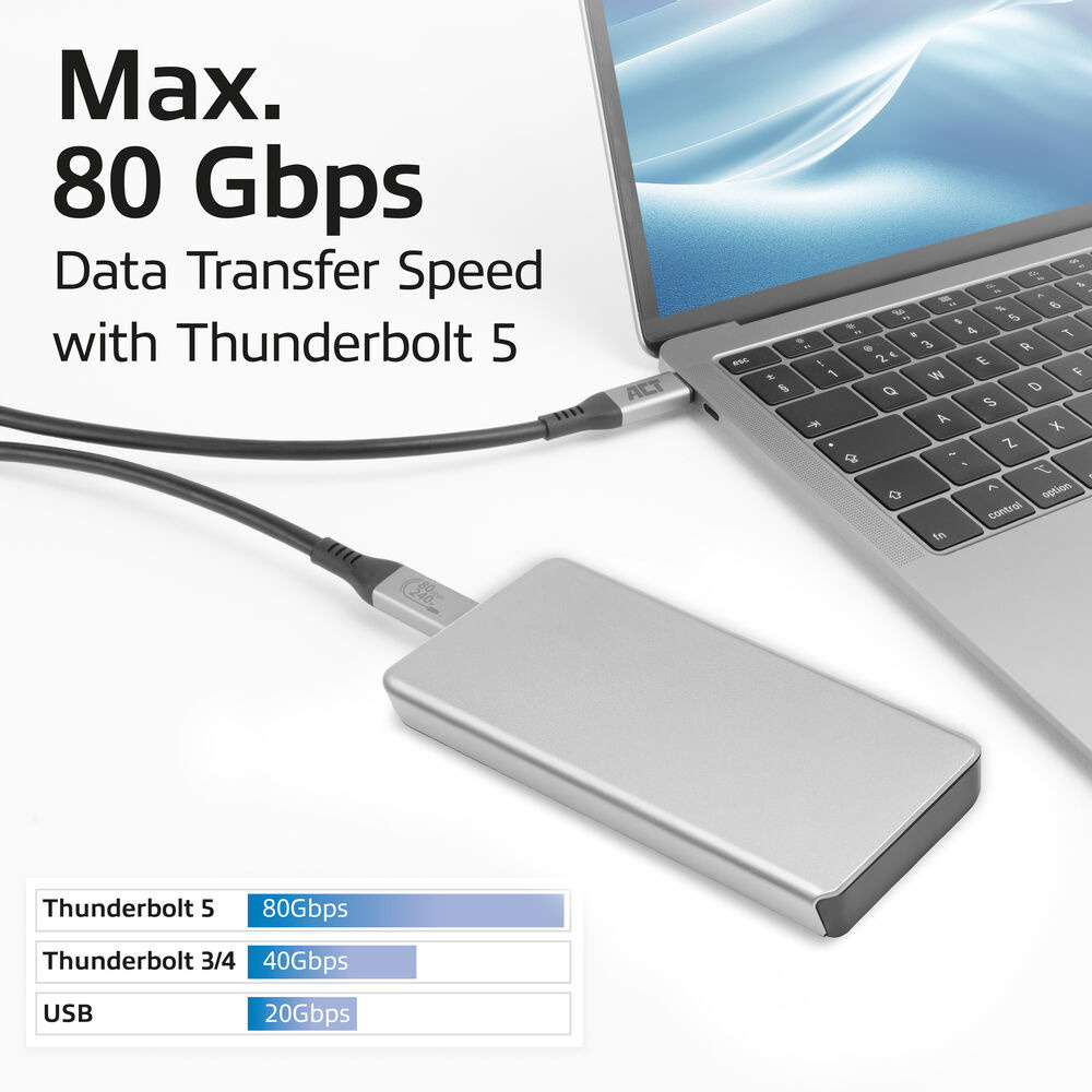 CABLE USB-C USB 4.0 80GBPS 240W USB-IF 1.5M ACT CONNECTIVITY
