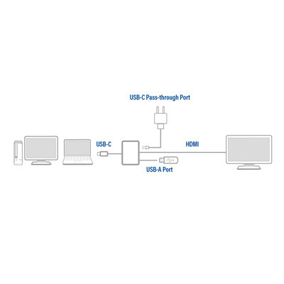 ADAPTADOR USB-C A HDMI 4K PD ACT CONNECTIVITY