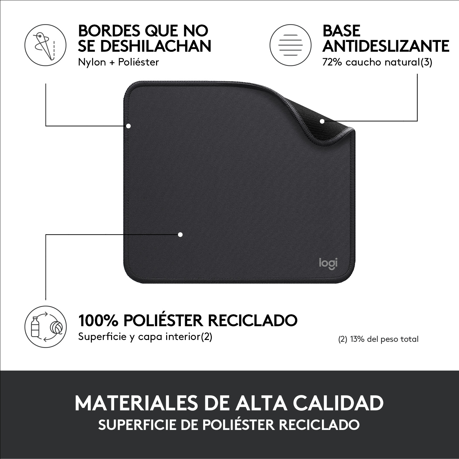 ALFOMBRILLA LOGITECH DESK MAT - STUDIO SERIES GRAFITO