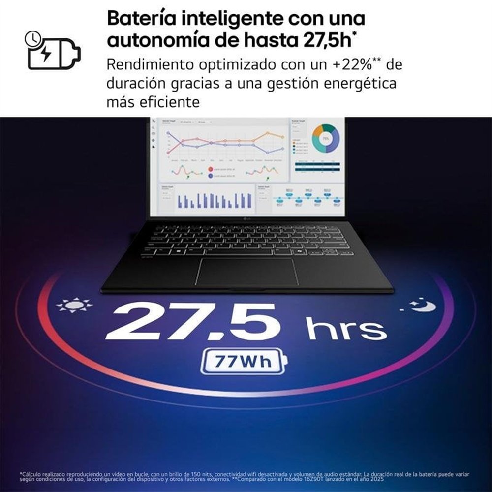 PORTATIL LG GRAM PRO 16ZD90U-G U7-355/ 32GB/ SSD 512GB/ 16"/ FREEDOS
