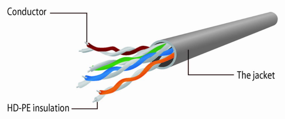 Gembird PP12-0.5M/BK cable de red 0,5 m