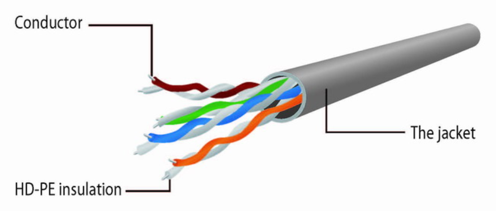 Gembird PP6U-15M cable de red Gris Cat6 U/UTP (UTP)