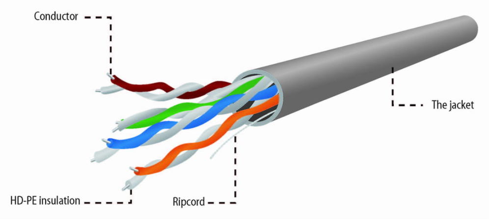 Gembird CAT5e UTP 100m cable de red Gris U/UTP (UTP)