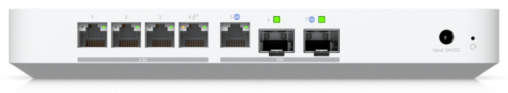Ubiquiti UCG-Fiber (30W) pasarel y controlador 10, 100, 1000, 2500, 10000 Mbit/s