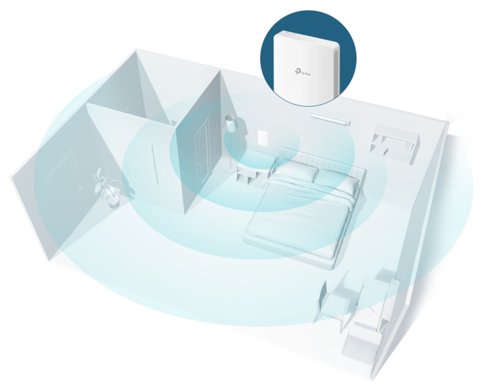 TP-Link Omada EAP235-Wall 1167 Mbit/s Blanco Energía sobre Ethernet (PoE)