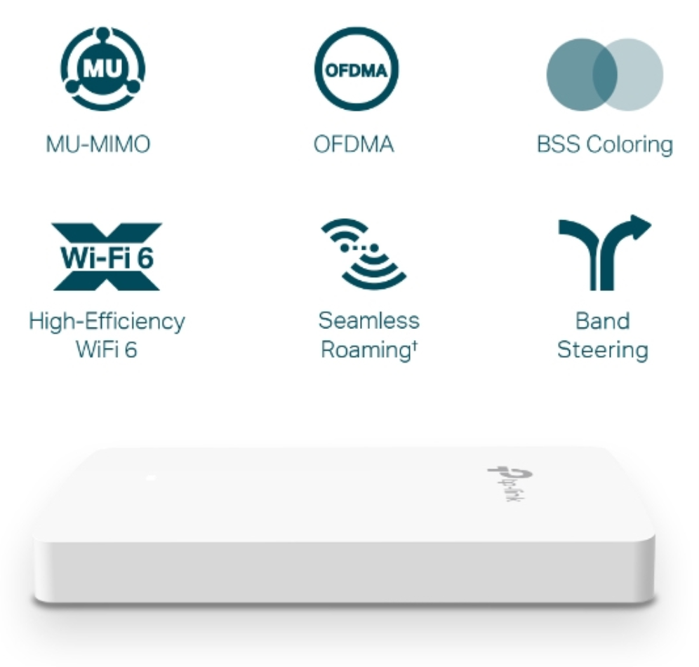 TP-Link Omada EAP615-WALL punto de acceso inalámbrico 1774 Mbit/s Blanco Energía sobre Ethernet (PoE)