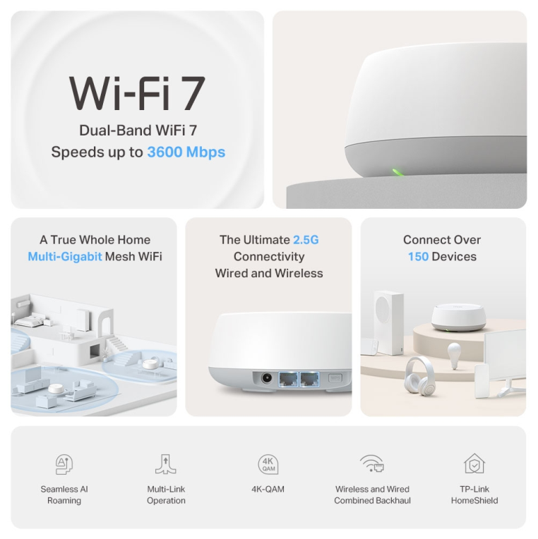 TP-Link DECO BE25(2-PACK) sistema Wi-Fi Mesh (Wi-Fi en malla) Doble banda (2,4 GHz / 5 GHz) Wi-Fi 7 (802.11be) Blanco Interno