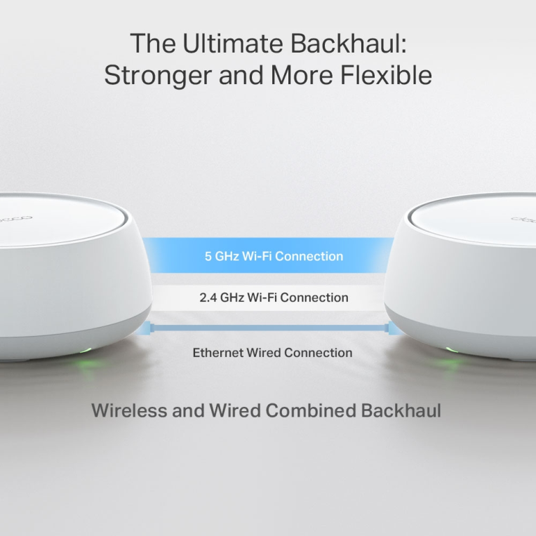 TP-Link DECO BE25(2-PACK) sistema Wi-Fi Mesh (Wi-Fi en malla) Doble banda (2,4 GHz / 5 GHz) Wi-Fi 7 (802.11be) Blanco Interno