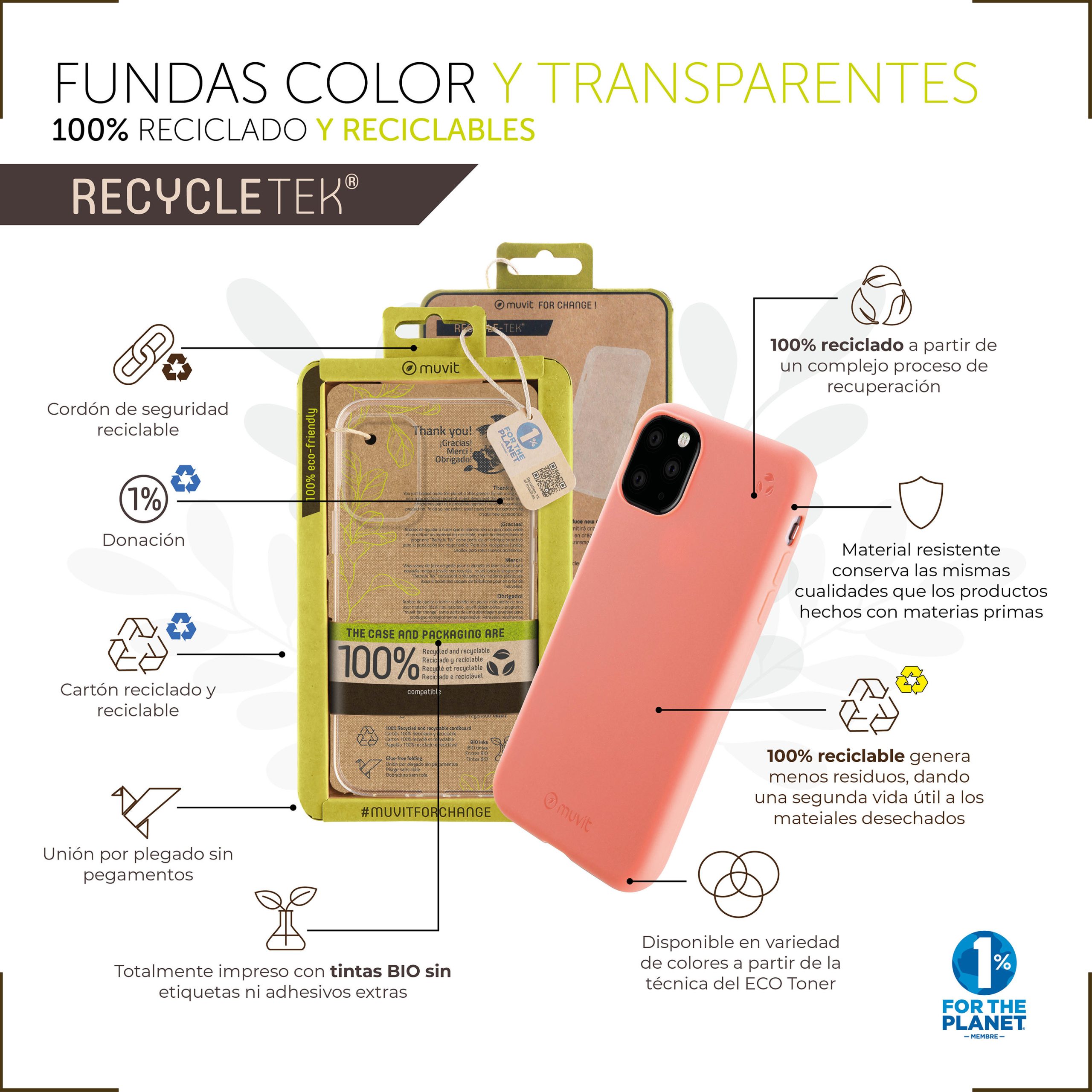 FUNDA MUVIT RECYCLETEK PARA OPPO A78 5G/A58 5G TRANSPARENTE