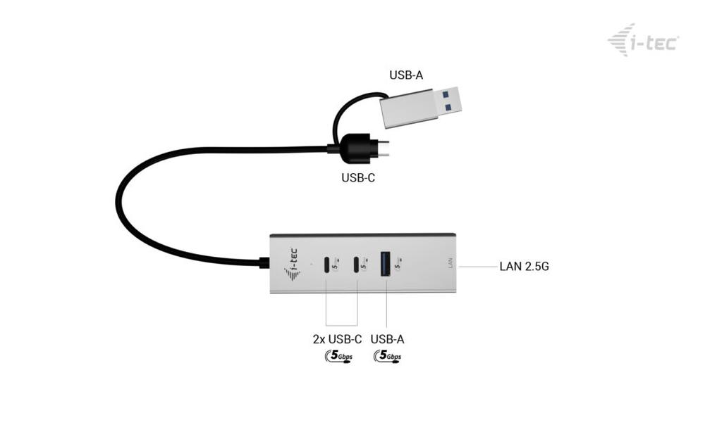 HUB I-TEC USB TIPO C / USB TIPO A 4 EN 1
