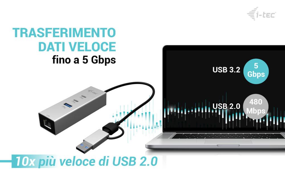 HUB I-TEC USB TIPO C / USB TIPO A 4 EN 1