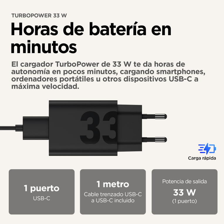 Motorola TurboPower 33W EU Universal Negro Corriente alterna Carga rápida Interior