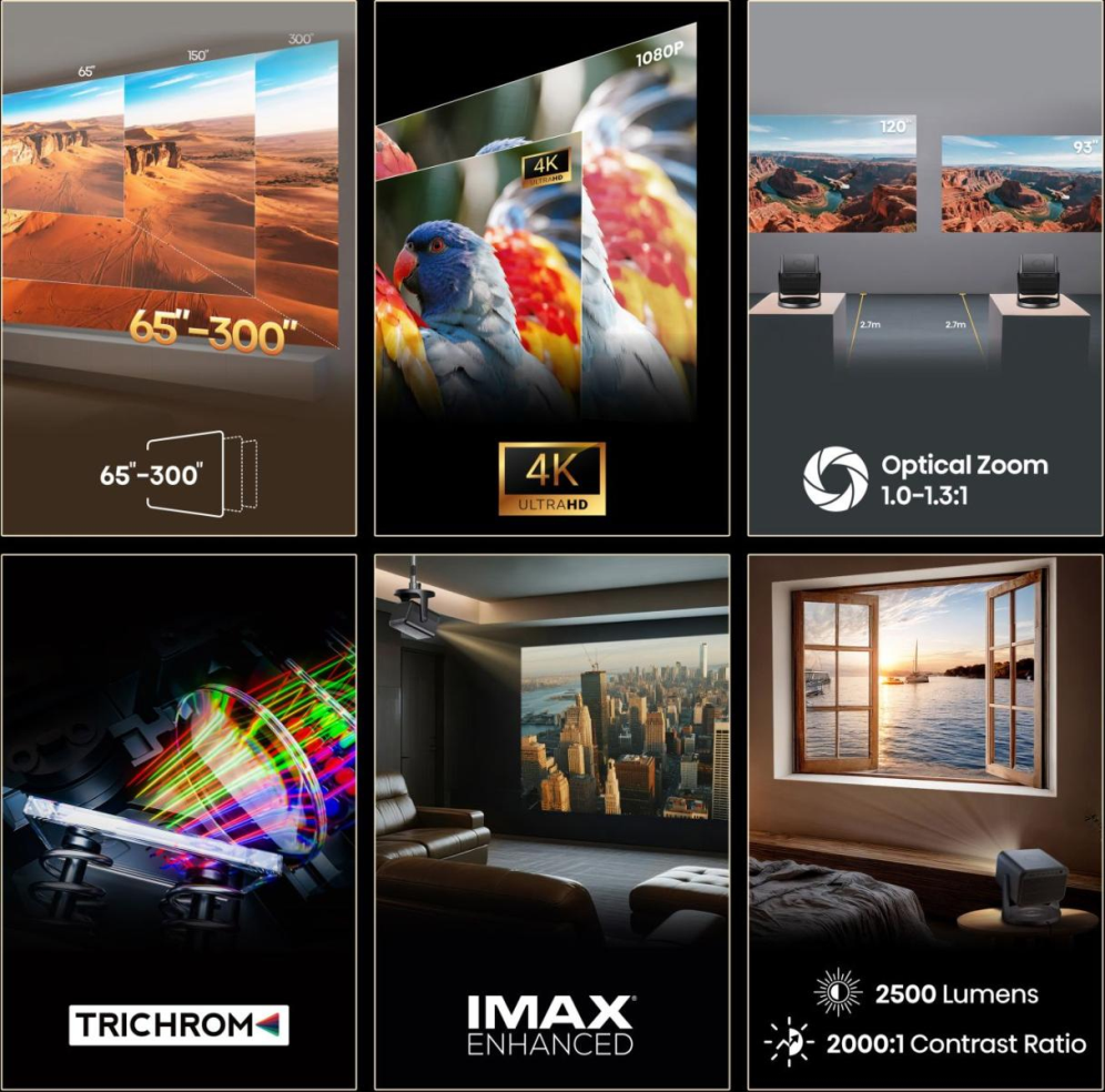 Hisense C3 DLP UHD 4K (3840x2160) 3D Plata