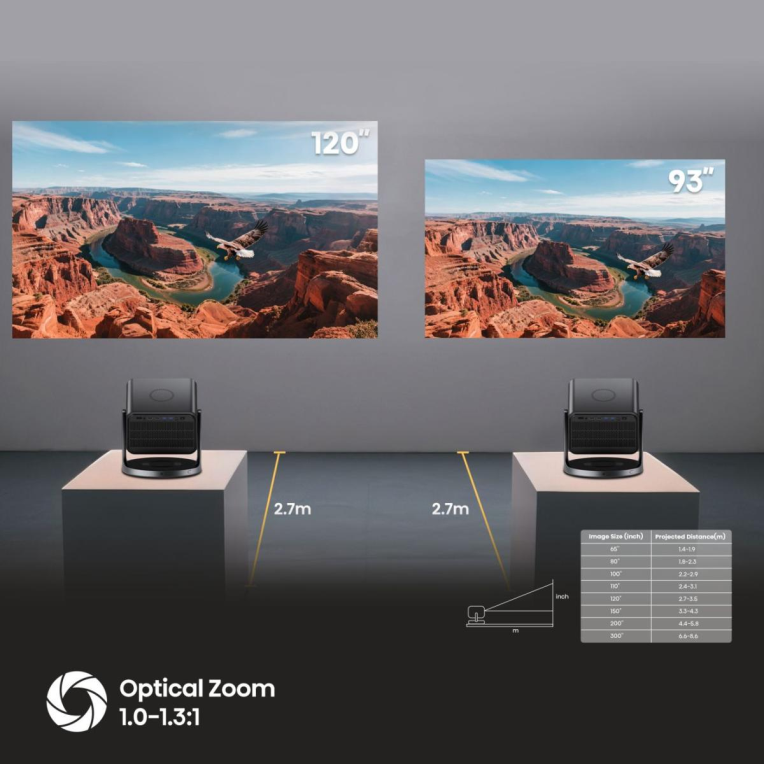 Hisense C3 DLP UHD 4K (3840x2160) 3D Plata