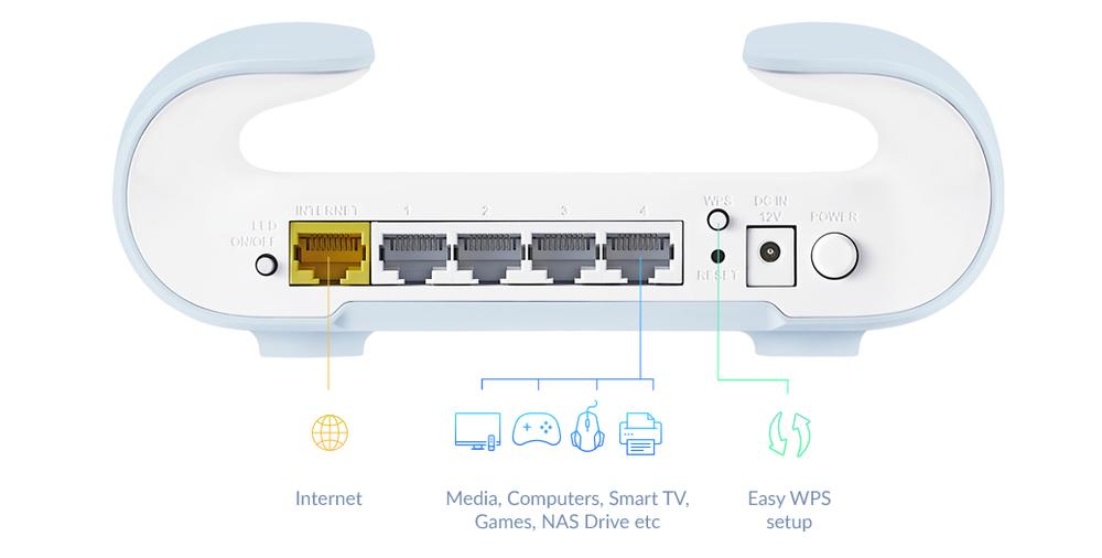 ROUTER WIFI 6 D-LINK R32 AQUILA PRO AI AX3000 DUAL BAND 2 UNIDADES