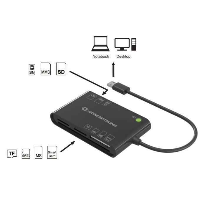 CARD READER EXTERNO CONCENTRONIC BIAN010B USB-C Y USB-A SD, SDHC, SDXC, Micro SD, MMC,MS, CF, XD