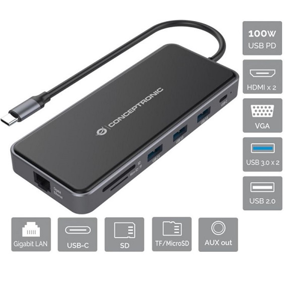 ADAPTADOR CONCEPTRONIC USB TIPO C A GIGABIT ETHERNET RJ45/ HDMI/ VGA/ CON HUB USB 3 PUERTOS/ USB TIPO C/ LECTOR DE TARJETAS