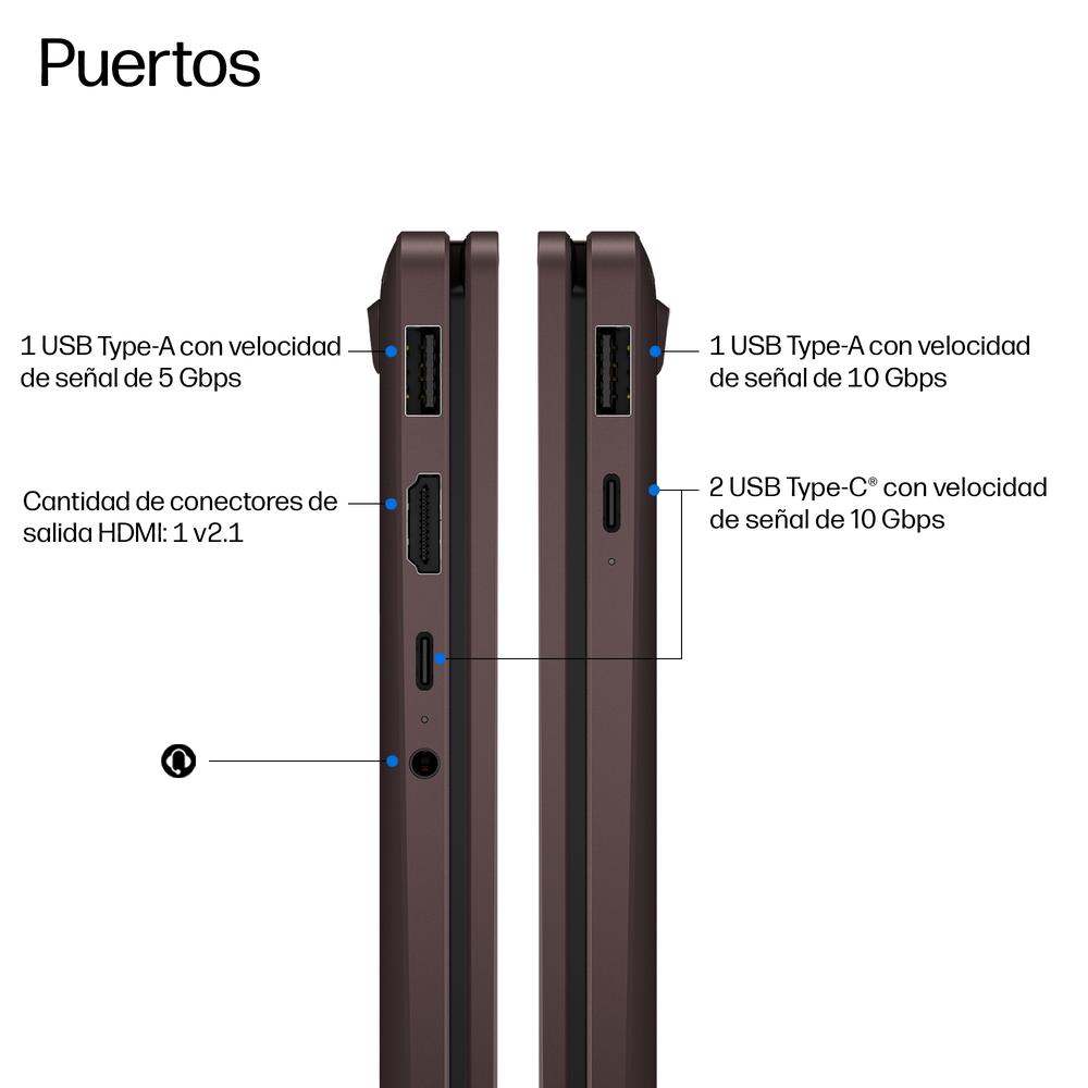 Portátil HP OMNIBOOK X FLIP 2 EN 1 IA 14-kc0004nsx Ryzen AI 7-450/ 32GB/ SSD 1TB/ 14"/ W11H