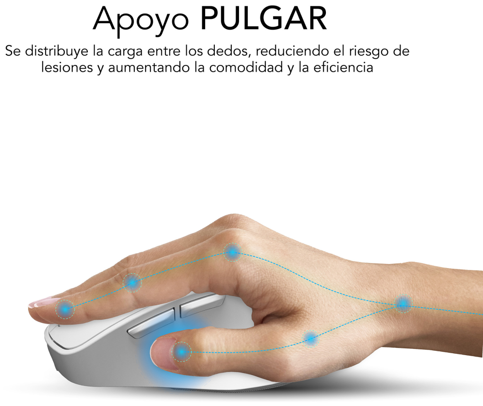 SUBBLIM RATON OPTICO DUAL COMFORT ERGO DUAL BATERIA BLANCO ratón Universal mano derecha Bluetooth + USB Type-A Óptico 2400 DPI