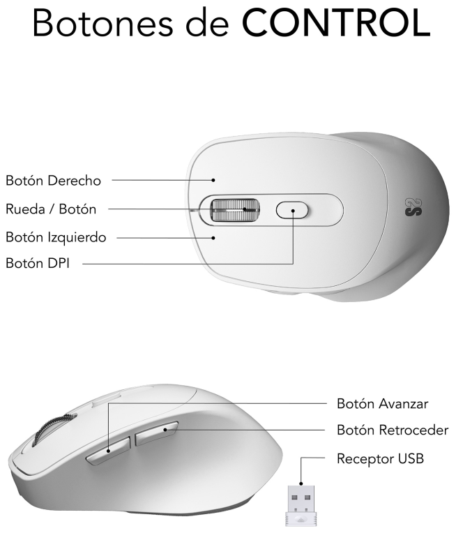 SUBBLIM RATON OPTICO DUAL COMFORT ERGO DUAL BATERIA BLANCO ratón Universal mano derecha Bluetooth + USB Type-A Óptico 2400 DPI