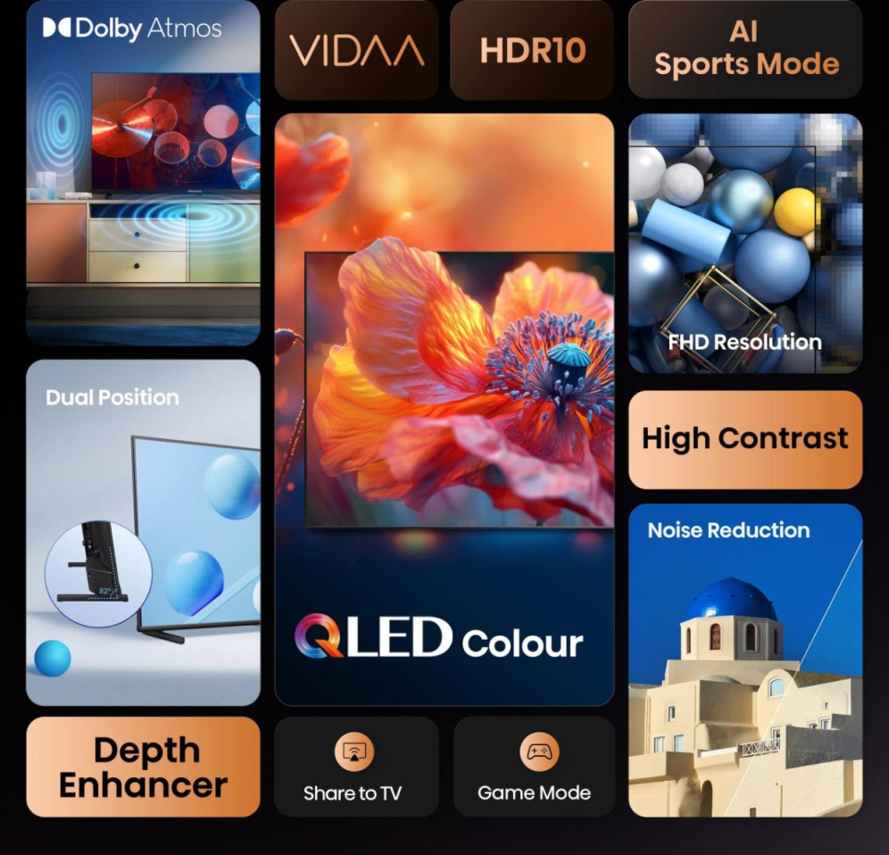 Hisense 32A5Q 81,3 cm (32") Full HD Smart TV Wifi Negro
