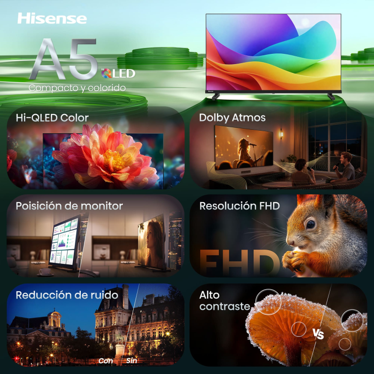 Hisense 32A5S 81,3 cm (32") Full HD Smart TV Wifi Negro 250 cd / m²