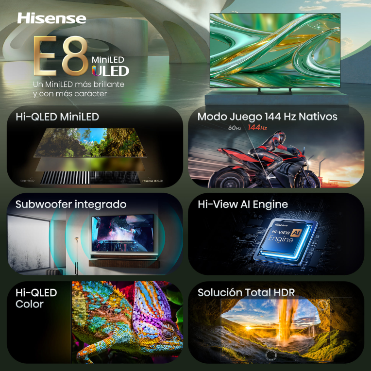 Hisense 65E8S Televisor 165,1 cm (65") 4K Ultra HD Smart TV Wifi Gris 400 cd / m²