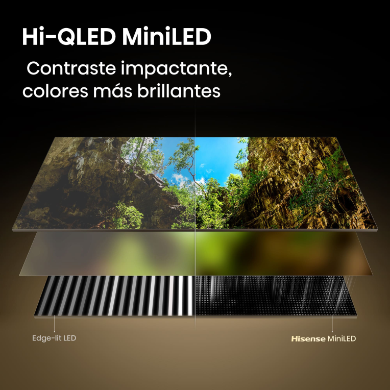 Hisense 75E8S Televisor 190,5 cm (75") 4K Ultra HD Smart TV Wifi Gris 400 cd / m²