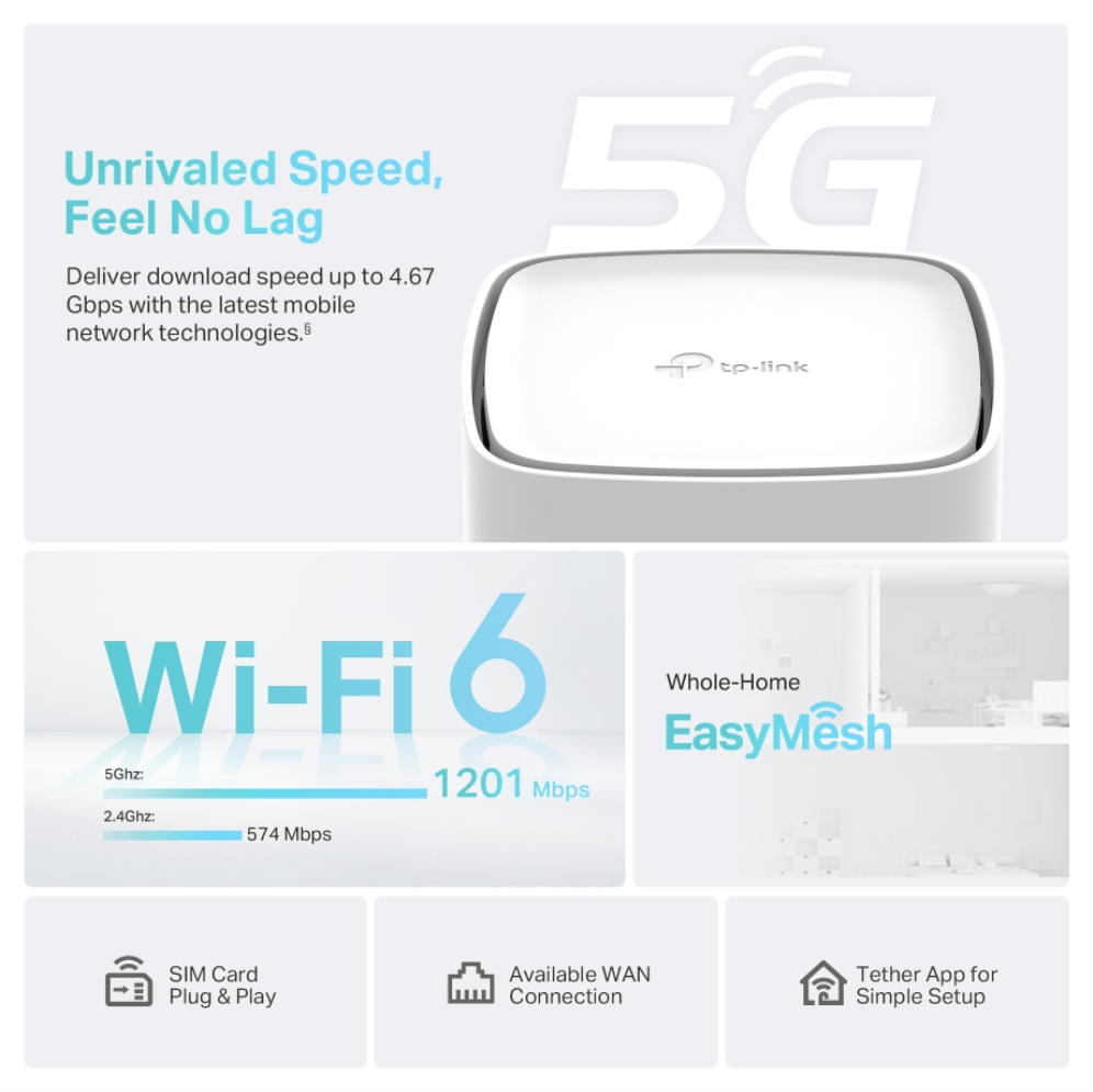 TP-Link Archer NX210 router inalámbrico Gigabit Ethernet Doble banda (2,4 GHz / 5 GHz) 5G Blanco