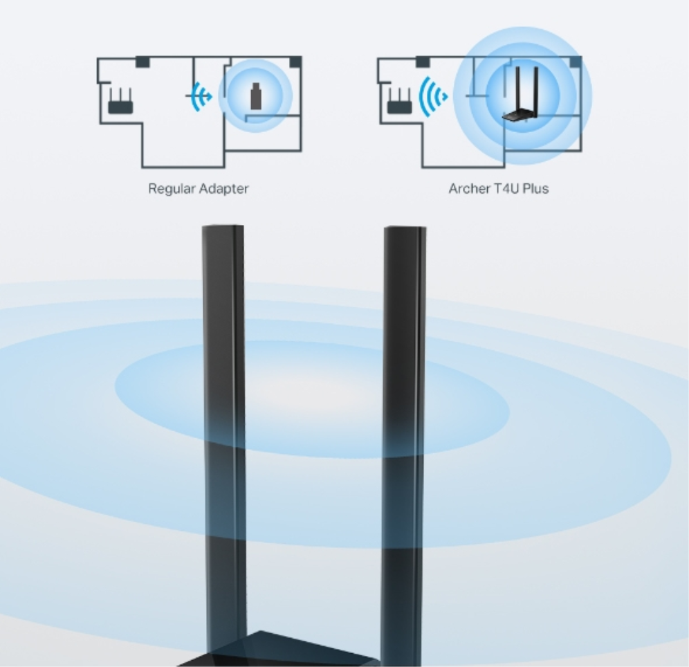 TP-Link Archer T4U Plus WLAN 867 Mbit/s