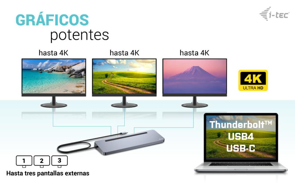 DOCKING STATION I-TEC USB TIPO C 12 EN 1 + CARGADOR 100W