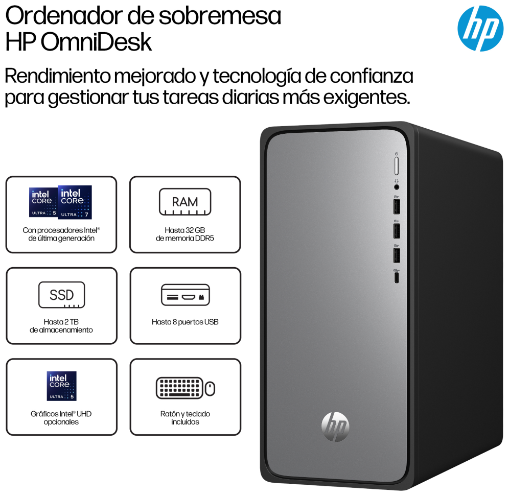HP OmniDesk M02-0021ns Intel® Core™ i5 i5-14400 16 GB DDR5-SDRAM 1 TB SSD FreeDOS Torre PC Plata
