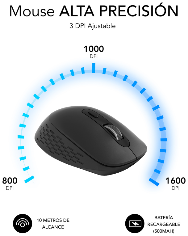 SUBBLIM SUBMO-EDCUR01 ratón Universal mano derecha Bluetooth + USB Type-A Óptico 1600 DPI