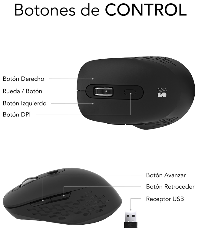 SUBBLIM SUBMO-EDCUR01 ratón Universal mano derecha Bluetooth + USB Type-A Óptico 1600 DPI