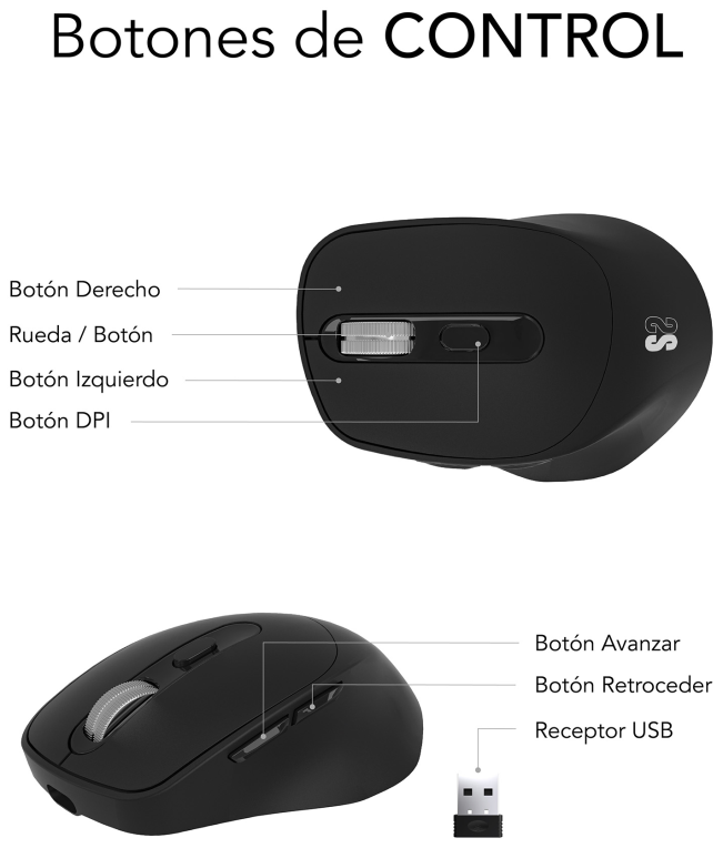 SUBBLIM RATON OPTICO DUAL COMFORT ERGO DUAL BATERIA NEGRO ratón Universal mano derecha Bluetooth + USB Type-A Óptico 2400 DPI