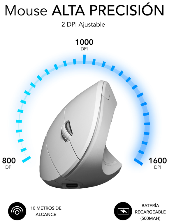 SUBBLIM RATON OPTICO DUAL GLIDE VERTICAL ERGO DUAL BATERIA BLANCO ratón Universal mano derecha Bluetooth + USB Type-A Óptico 1600 DPI