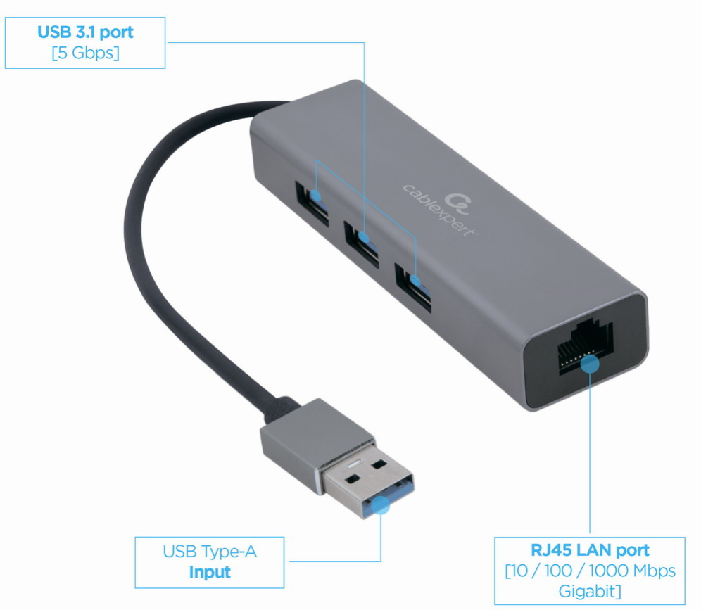 Gembird A-AMU3-LAN-01 Adaptador gráfico USB