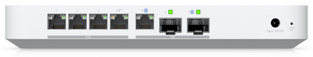 Ubiquiti UXG-Fiber (30W) pasarel y controlador 1000, 2500, 10000 Mbit/s